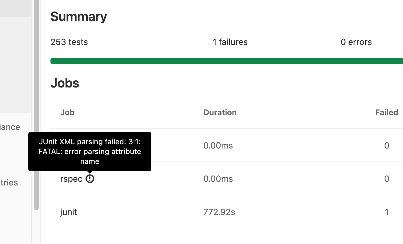 Unit test reports · Ci · Help · GitLab